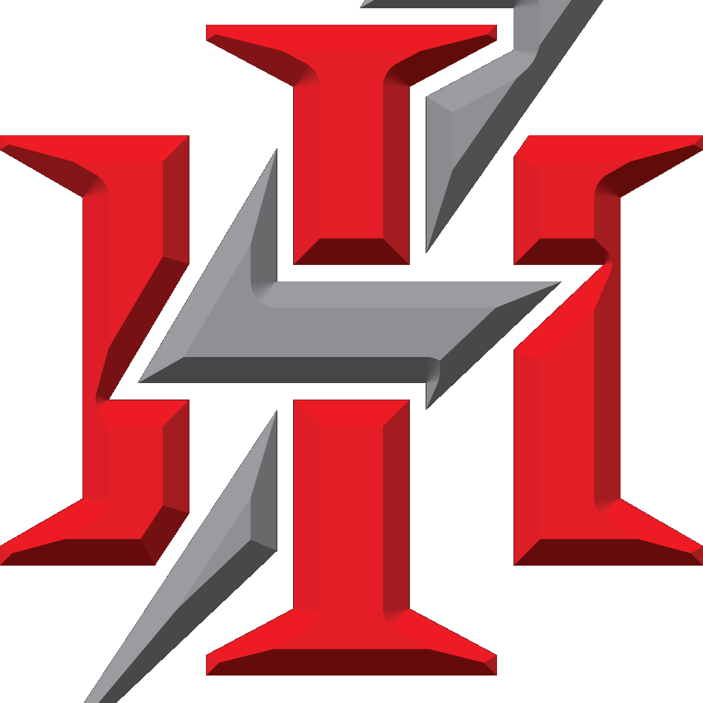 Three Pillars Performance